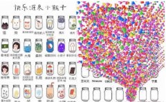 ͿѻСƿ����ô�������� ͿѻСƿ�ӵ��淨����Щ��