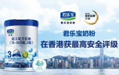 ��ô���˾��ֱ��̷�