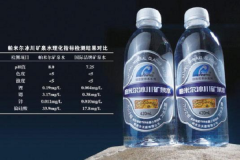 ���׶�������Ȫˮ���˶���Ǯ