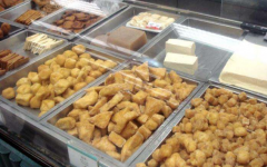 ����Ʒ�ӹ���Ӫ���������