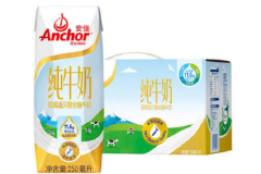 ����ţ�̼��˷Ѽ���������